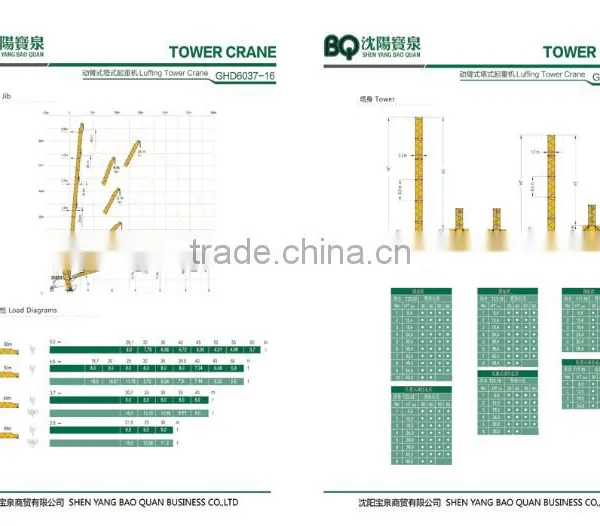 GHD6037-16 Luffing Tower Crane photo-3