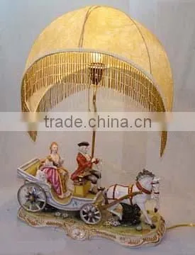 Lady Playing With Doves Ceramic Base Table Lamp, Gold Color Table Lamp photo-5