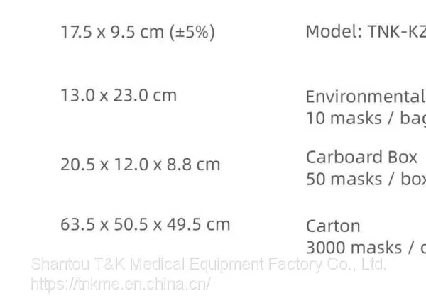 3 Ply Type II Medical Disposable Mask CE Marked and Meets the Requirements of EN14683:2019 Type II photo-3