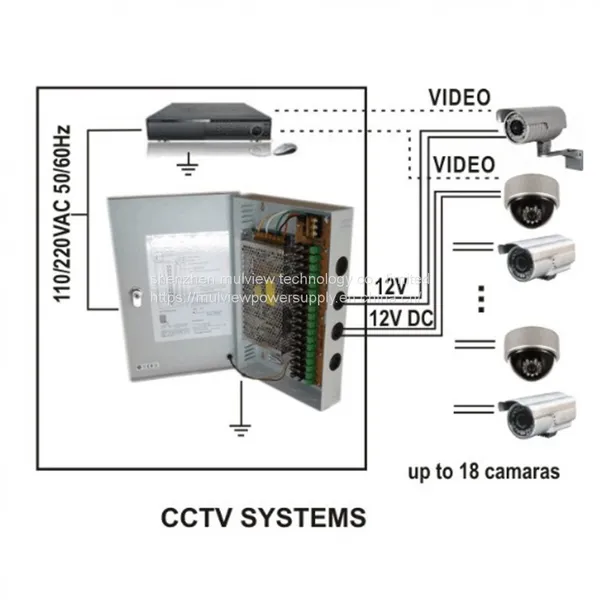 9CH Outputs PTC Auto Reset Fuse 12V 10A 120W CCTV Central AC DC Power Supply Distribution Box photo-3