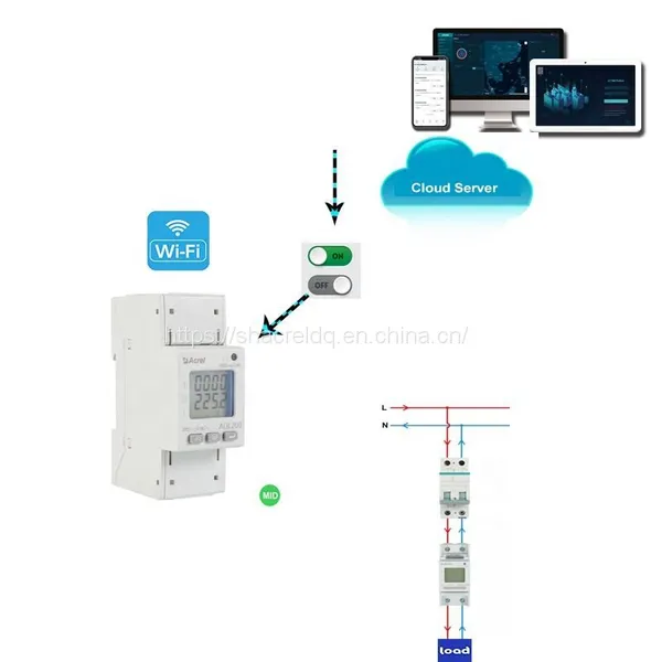 WIFI Smart Switch Smartlife Energy Meter Kwh Circuit Breaker Timer With Voltage Current Protection
