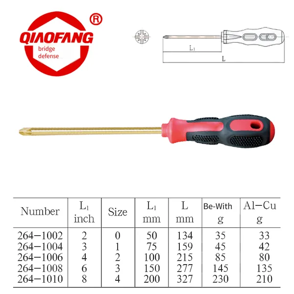 Explosion-proof Phillips Screwdriver, Bridgefang Brand, Made of Beryllium Bronze and Aluminum Bronze, Non-sparking Tool photo-3