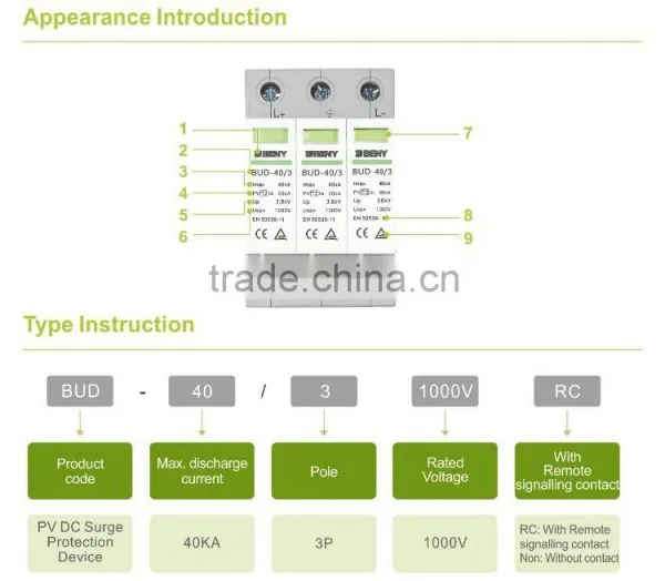 PV DC Surge Protection Device photo-3