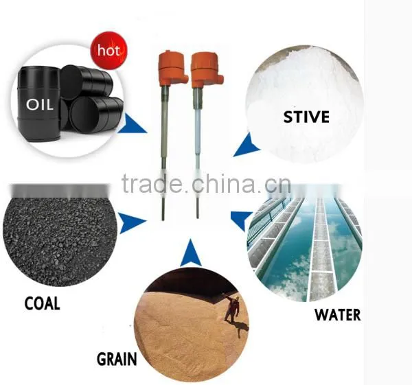 DRFK-98 the Newest Tech RF Admittance Oil Level Transmitter/manufacturer/high Quality photo-4