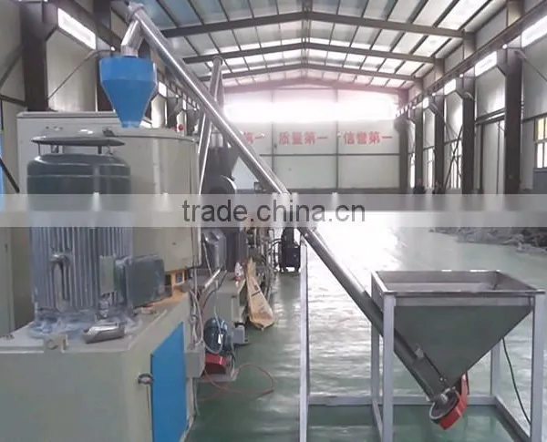 Automatic Screw Conveyor for Coffee Powder photo-2