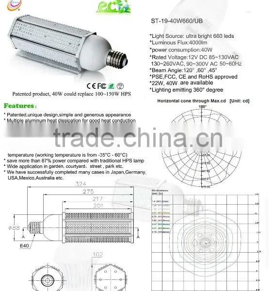 PSE CE RoHS E27/ E26/E40 18w Led Outside Wall Lights/outdoor Landscape Led Lighting/garden Lighting Kits uk photo-4