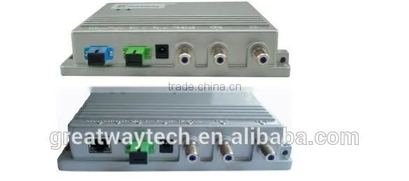 GWR1000L-X CATV FTTB/FTTH Optical Receiver/Fiber Terminal/Fiber Transmission photo-2