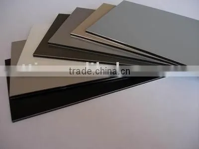 Aluminium Composite Panel