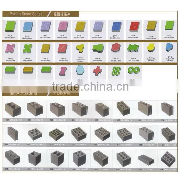 WT10-15 Best Selling China Movable Block Making Machines Dubai photo-6