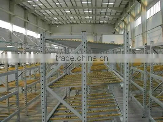 Industrial Carton Flow Steel Rack,gravity Rolling Racking System photo-2