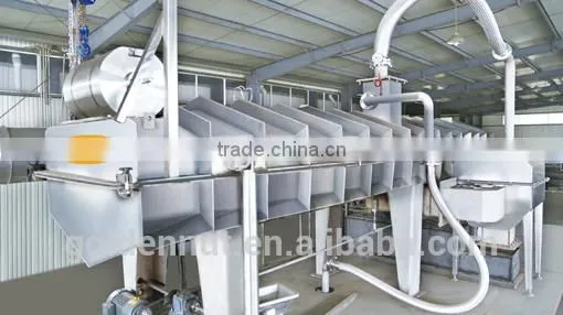 Frying Machine|Vacuum Frying Machine|Chicken Frying Machine photo-3