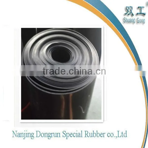 Elastic Rubber Sheet