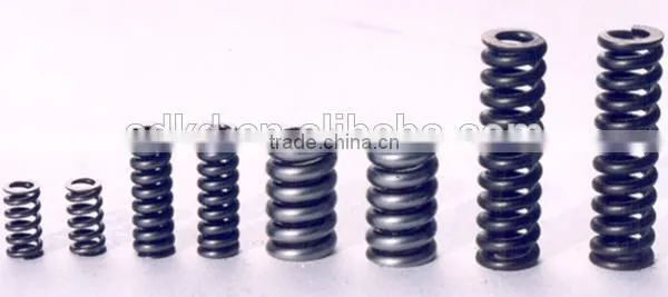 Steel Coil Compression Spring photo-3