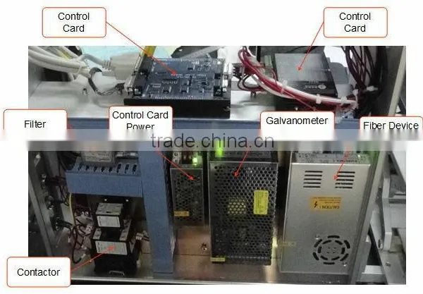 Laser Marking Machine for Jewelry and Auto Parts 2 Year Warranty photo-3