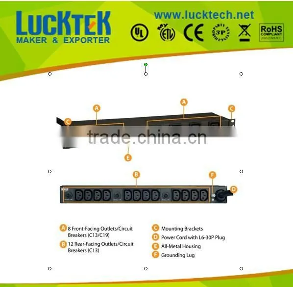 Basic Power Distribution Unit