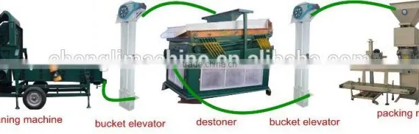 Paddy Cleaner