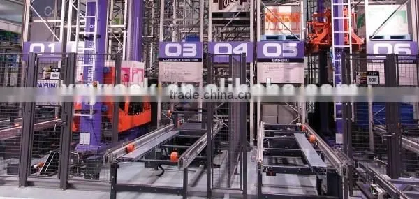 Automatic Storage and Retrieval System From Jiangsu Xin Zhong Ya Racking photo-5