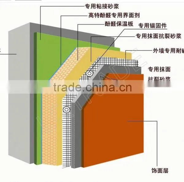 40-70mm Thickness High Temperature Insulation Board Made in China photo-2