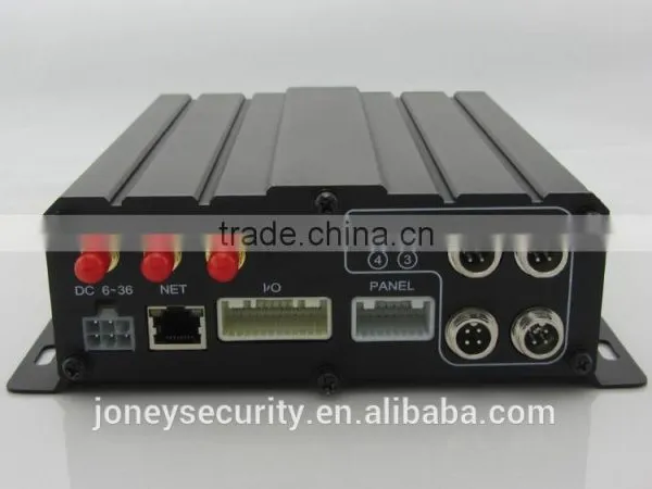 8CH AHD DVR 8CH AHD Mobile Dvr With 3g GPS photo-5