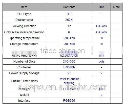 3.5 inch TFT module with resolution 240*320, for handheld terminals