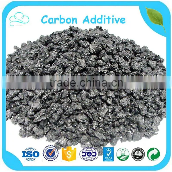 Carbon Additive Raiser / Graphite Carbon Additive