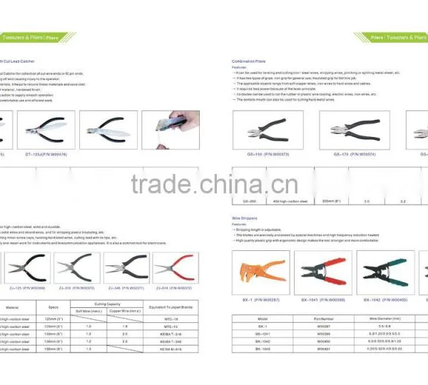 Long Nose Cutting Pliers, Electric High Carbon Steel Cutting Pliers, Hand Tool Series Cutting Pliers photo-6