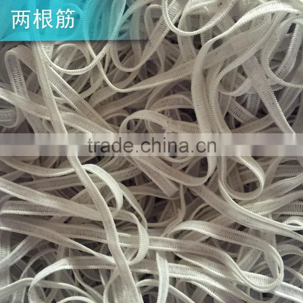 Double Elastics Woven Braid for Nonwoven Clip Cap photo-2