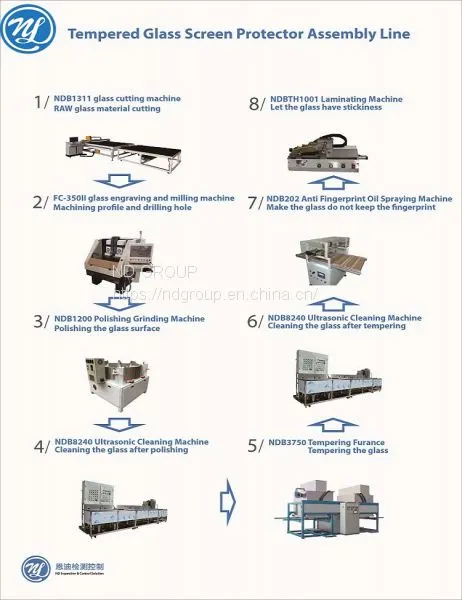 3D Full Cover Tempered Glass Screen Protector Making Machine NDCNC