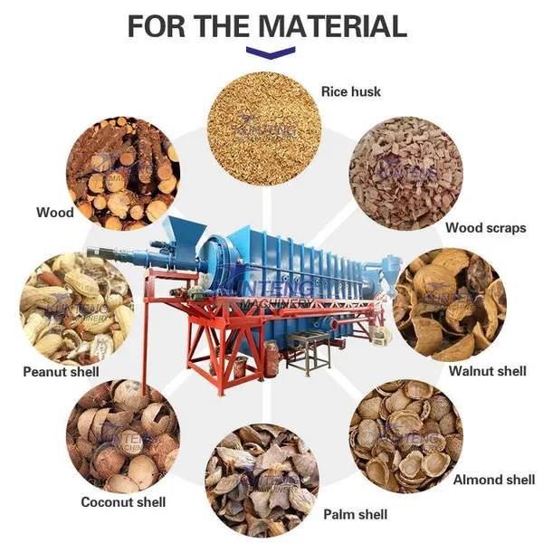 Continuous Working Type Rotary Carbonizing Machine for Rice Husks, Olives and Coconut Shells Charcoal Making Machine EPC photo-2