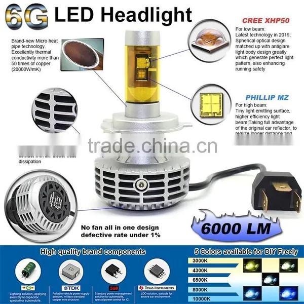 Top Quality Car Led Headlight 6th h4 hi lo Beam Led Headlight Bulb for Car photo-6