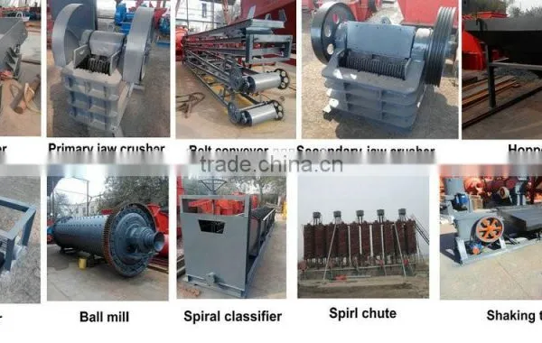 Mineral Gold ore Copper ore Complete Chrome Ore Processing Line for Albania