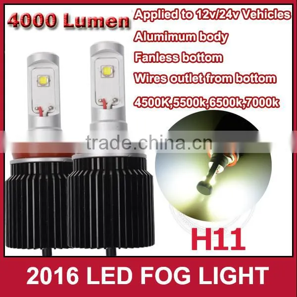 10crees Fog Light Skoda Fabia Headlight Kit photo-4