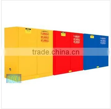 Chemical Steel Fire Safety Cabinet photo-5