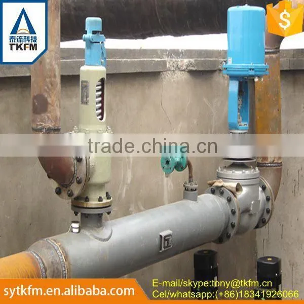 2015 TKFM Factory Directly Sale Self Regulating Pressure Control Valve