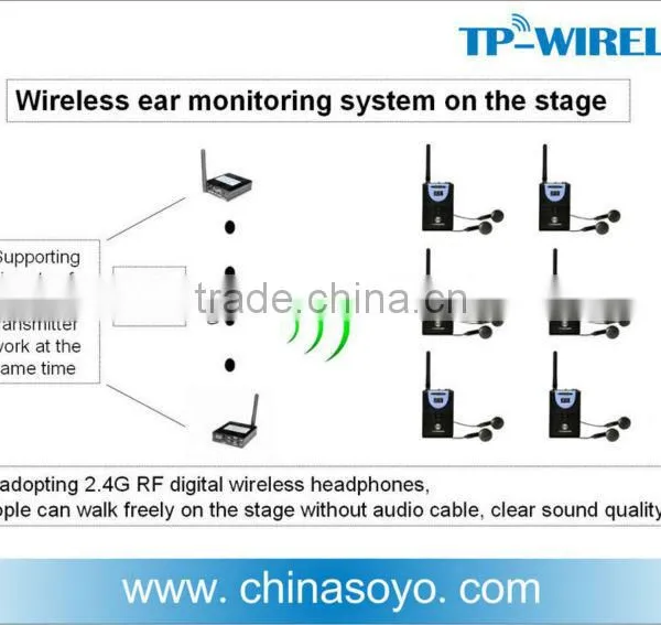 2.4G Multi-channel Wireless in Ear Monitor System for Stage