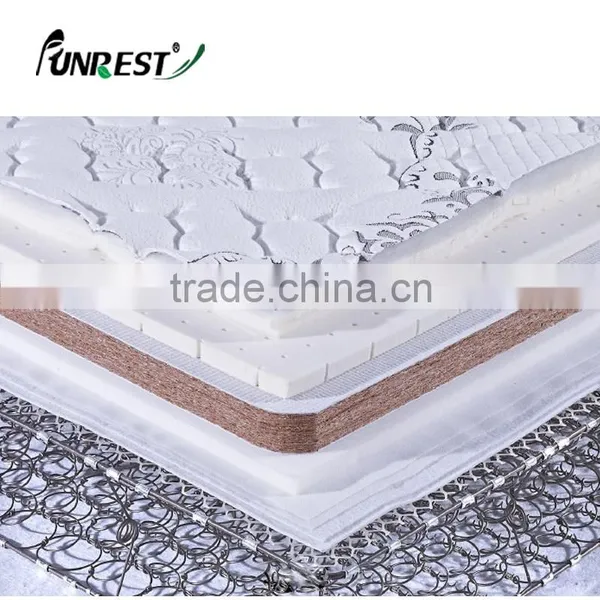 Dunlop Latex Foam Sheet/ Cheap Foam Sheets/ China Latex Sheet photo-3
