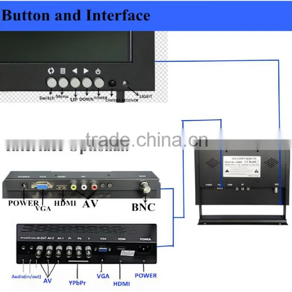 Wall Mount/Desktop/Roof 7" Car TFT LED Monitor With BNC/HDMI/AV Input photo-3