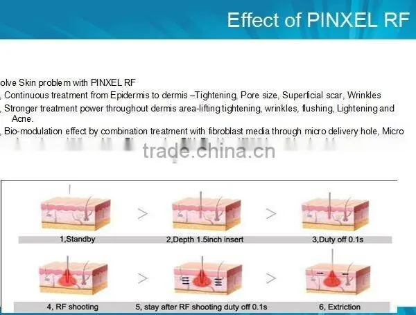2016 Excellent Portable Fractional rf and Micro Needle Machine for Clinic,beauty Spa photo-3