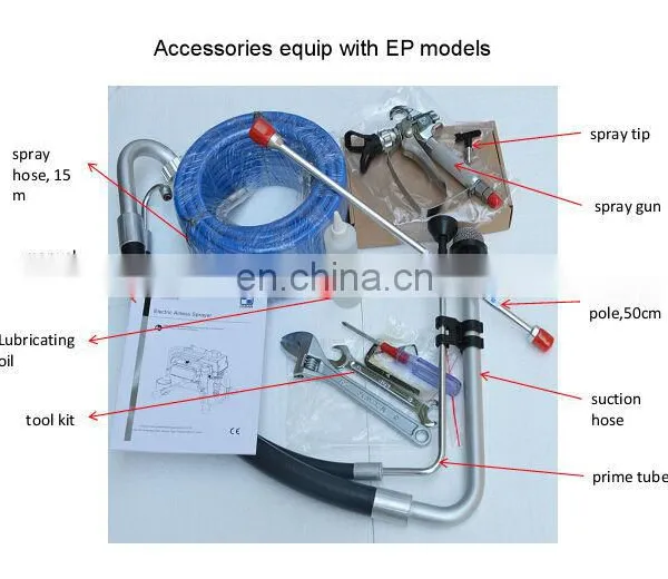 EP270 Electric Airless Sprayer,Airless Paint Machine photo-4