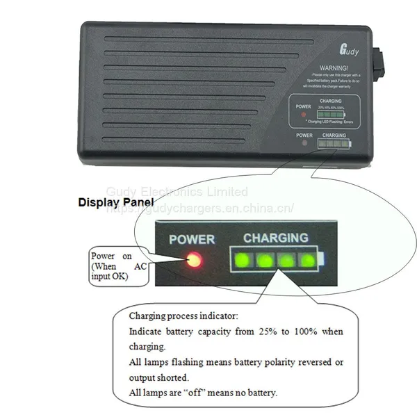Electric Bike Charger Golf Cart Charger 36 Volt 1800mA Lead Acid Battery Charger With Fuel Gauge Indicating Charge Process photo-4