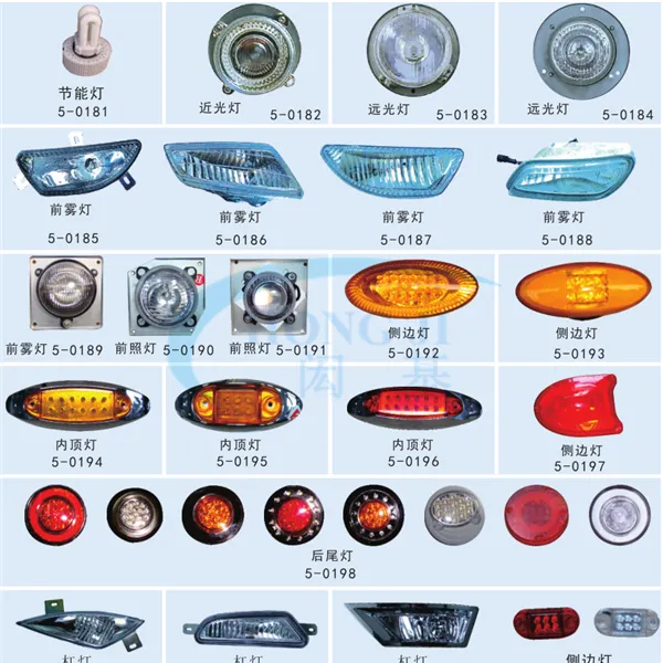 Original Bus Parts ZK6122HL ZK6122H9 for Coach Bus Part Higer Bus Spare Parts 2007 Light photo-4