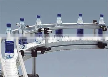 Conveyors photo-3