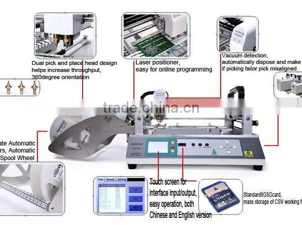 HOT! The Latest Pick and Place Machine, TM220A Chip Mounter Machine photo-4