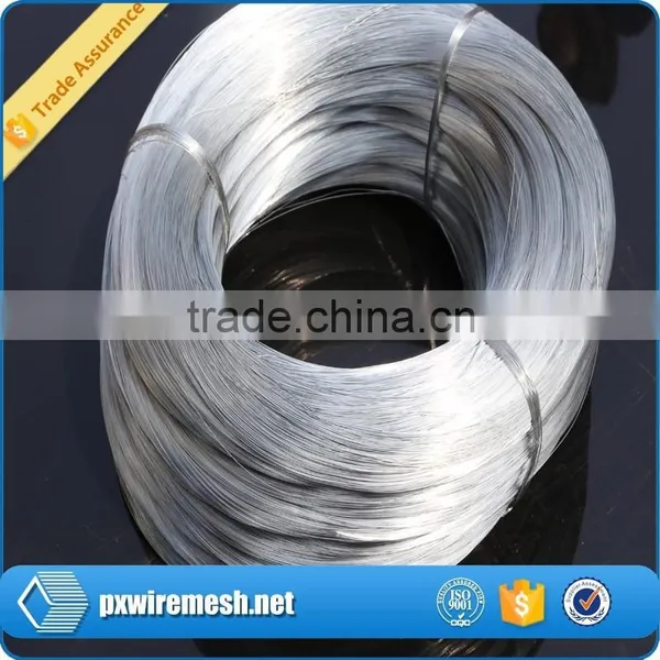Hot New Products for 2015 Galvanize Copper Wire photo-3