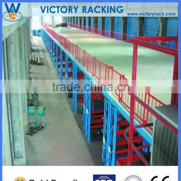 Directly Selling Steel Structure Steel Garret photo-5