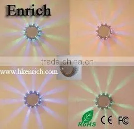 LED Wall Light