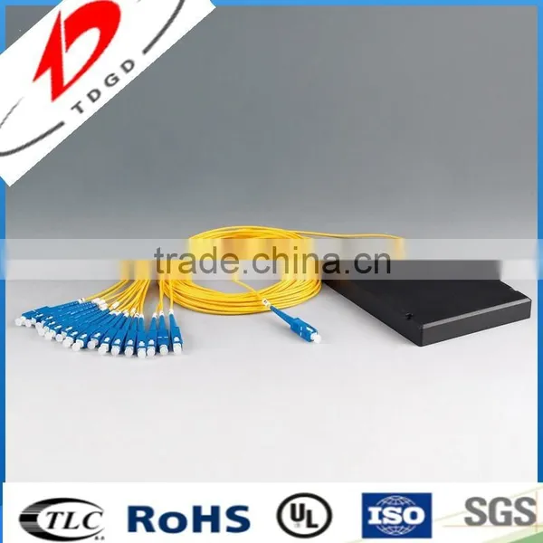PLC Fiber Optic Splitter