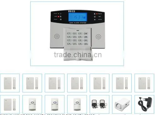 Multi-language Voice &SMS GSM Alarm System Embedded With RF Technology