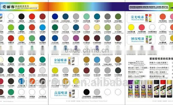 Fluorescent Spray Paint ( Glow in the Dark Spray Paint ) photo-4
