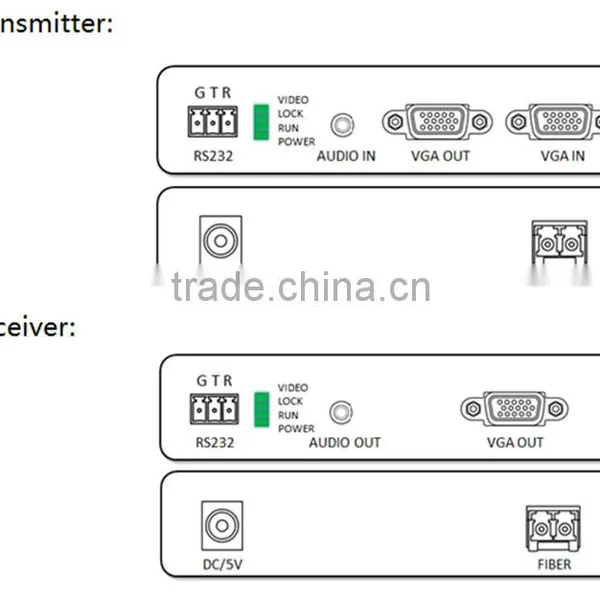 Newest 10KM VGA Over Fiber Converter External Audio With Bi-directional RS232 Signal Transmission Support 1080P@60Hz Resolution photo-6